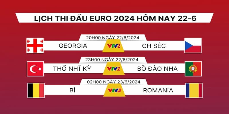Thời gian và cấu trúc của giải bóng đá euro